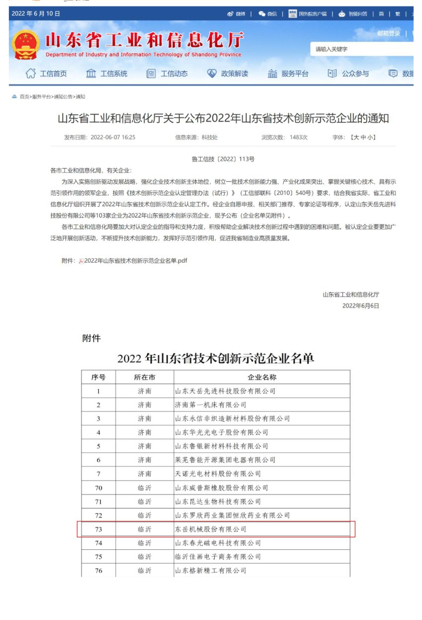 熱烈祝賀：東岳機械榮獲“山東省技術(shù)創(chuàng)新示范企業(yè)”